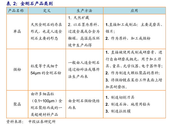 91精品分类国产