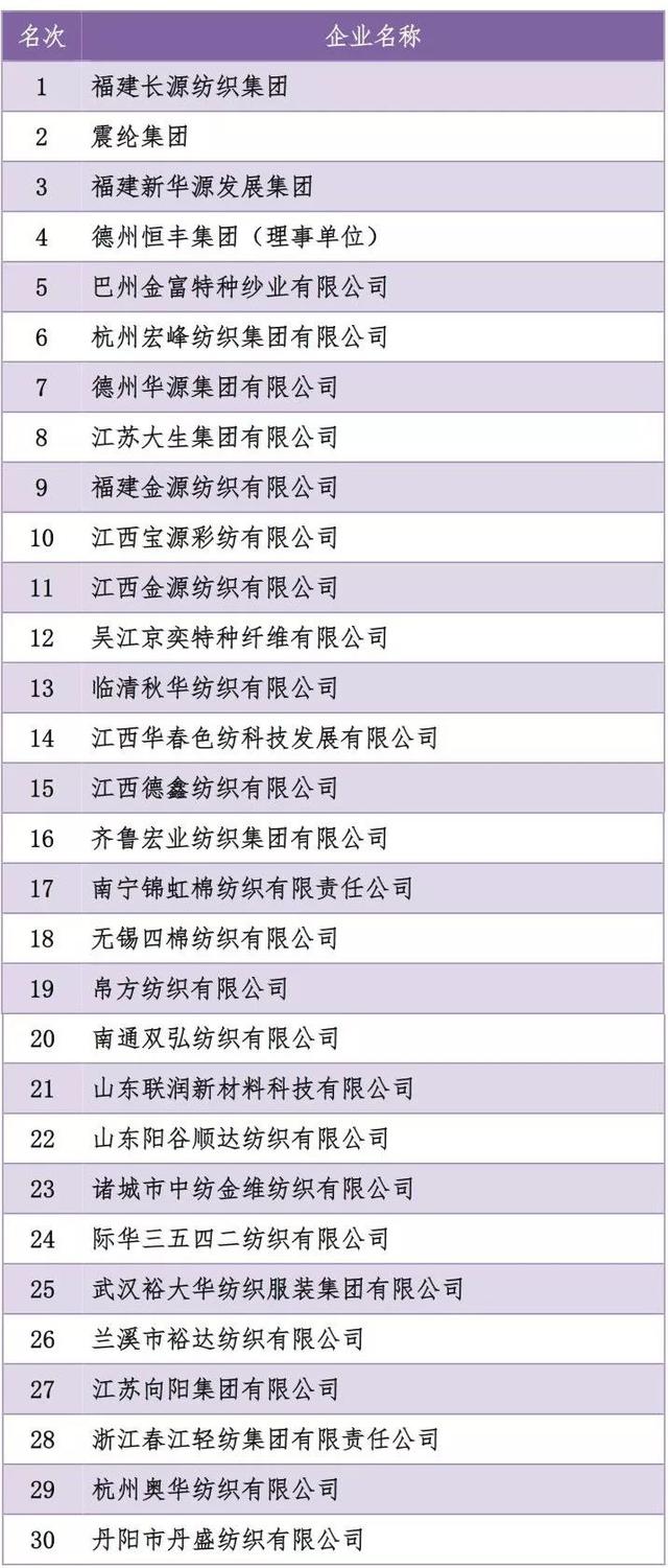 支持创新产品！医用耗材分类规则落地 14