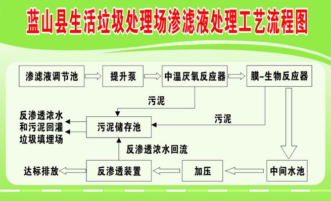 概念动态同飞股份新增“芯片概念”