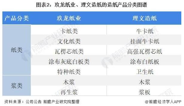 飞龙股份获2家机构调研：目前公司电子泵系