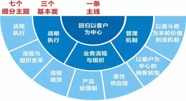 取缔！民政部公布8起非法社会组织典型案例