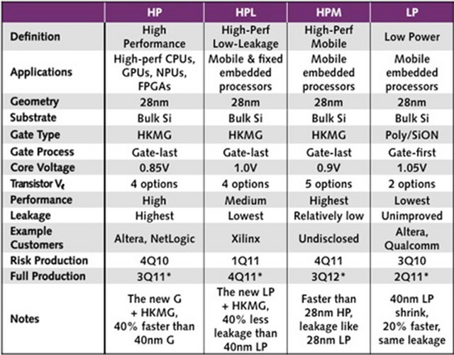 张龙强：落实稳增长方案 稳定发展预期 促