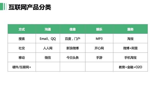 太频繁了！上市6年换了5个董秘有友食品被