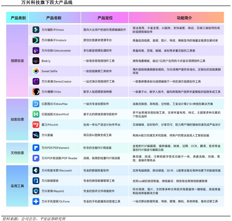 进一步规范学校食堂大宗食材采购验收管理两