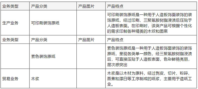 2025年全球化工屏蔽泵市场运行动态及投