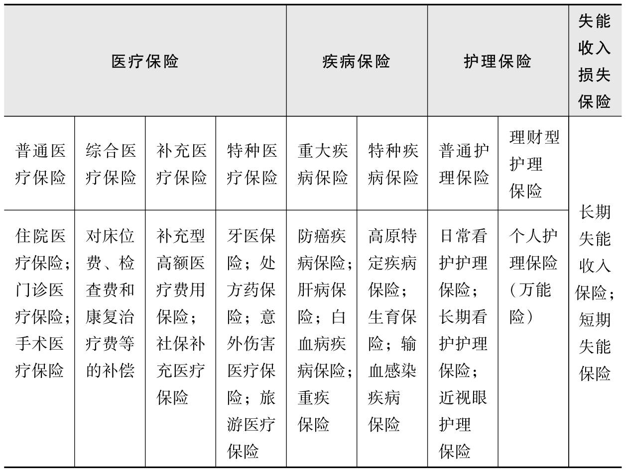 计算机行业周报：脑机接口入医保提速；阿里